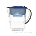 Water Purifier Filter Jug BPA Free Pitcher